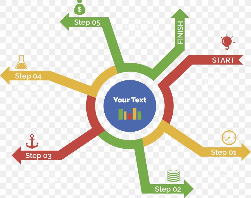 Arrow Chart Infographic, PNG, 3821x3029px, Chart, Area, Brand, Diagram, Infographic Download Free