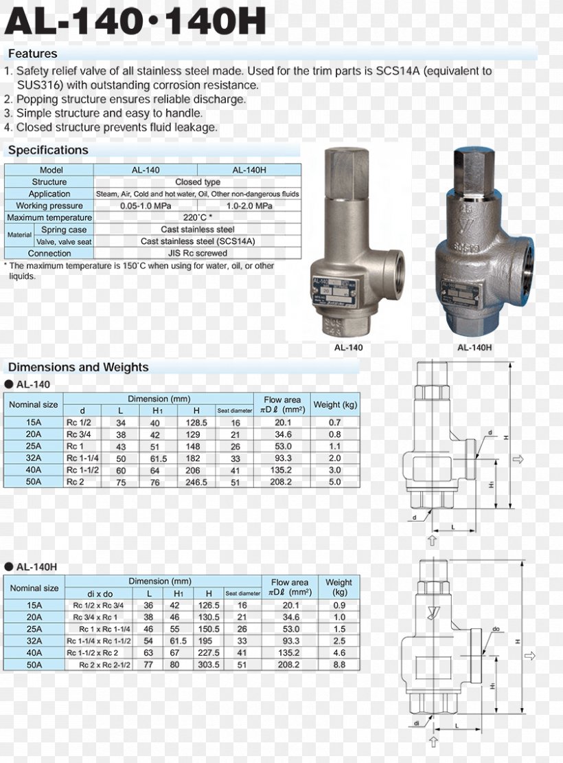 Relief Valve Safety Valve Yoshitake Globe Valve, PNG, 840x1138px, Relief Valve, Aluminium, Cylinder, Diagram, Diaphragm Valve Download Free