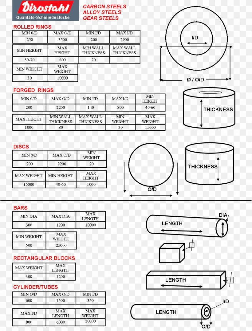 Paper Company /m/02csf Material, PNG, 1244x1630px, Paper, Area, Company, Diagram, Drawing Download Free