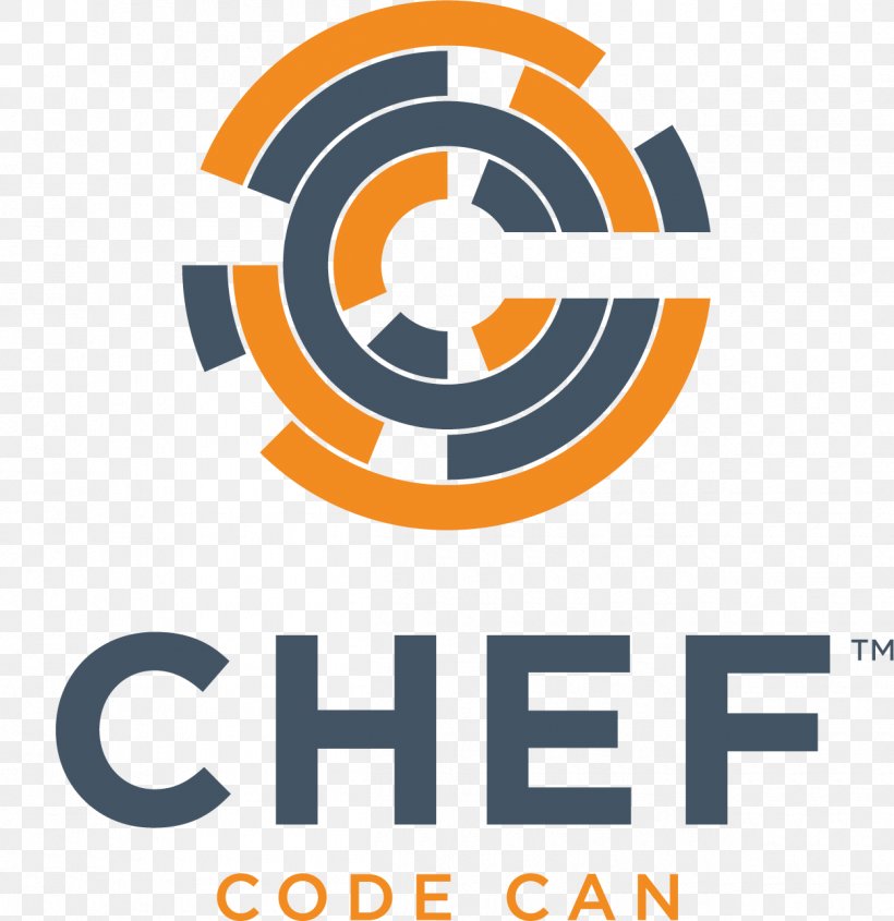 Chef DevOps Configuration Management Ansible Computer Software, PNG, 1250x1289px, Chef, Ansible, Area, Automation, Brand Download Free