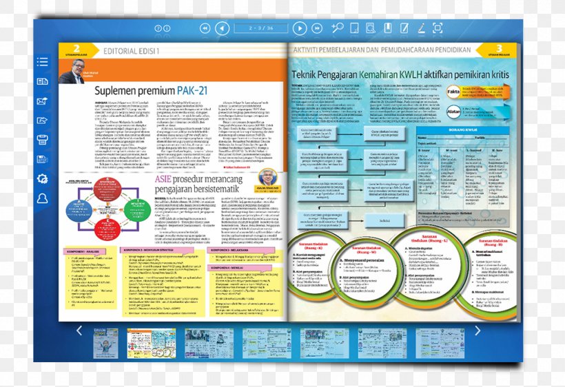 Computer Program Graphic Design Brochure, PNG, 1000x686px, Computer Program, Advertising, Brand, Brochure, Computer Download Free