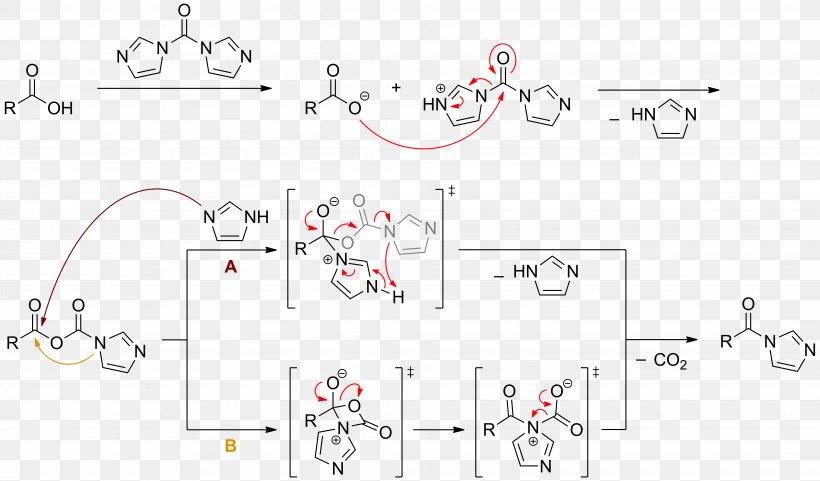 Carbonyldiimidazole Chemical Reaction Coupling Reaction Peptide Synthesis Amino Acid, PNG, 7784x4570px, Carbonyldiimidazole, Amide, Amine, Amino Acid, Area Download Free