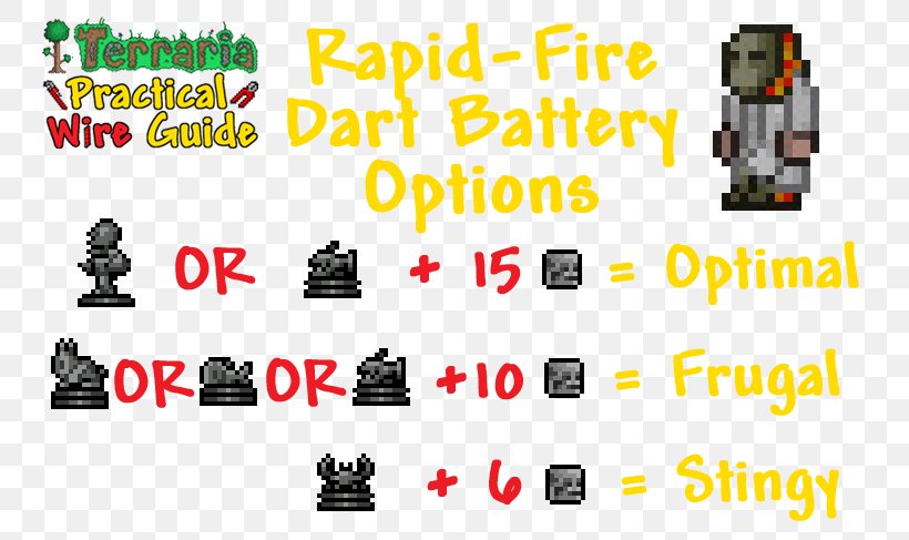 Terraria Minecraft Wiring Diagram Electrical Wires & Cable Electronic Circuit, PNG, 763x487px, Terraria, Alternating Current, Area, Brand, Camera Accessory Download Free