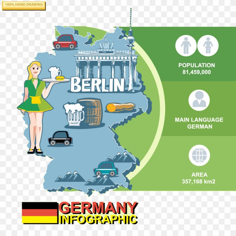 Germany Infographic Data, PNG, 1024x1024px, Germany, Area, Brand, Data, Diagram Download Free