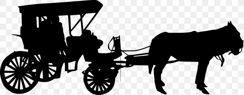 Horse And Buggy Mule Horse Harnesses Carriage, PNG, 2499x981px, Horse And Buggy, Black And White, Carriage, Cart, Chariot Download Free