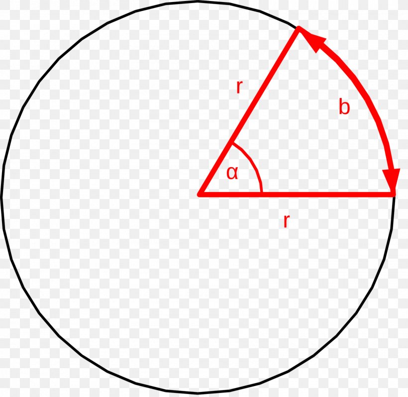 Radian Degree Angle Circle Radius, PNG, 1600x1559px, Radian, Area, Chord, Circular Segment, Degree Download Free