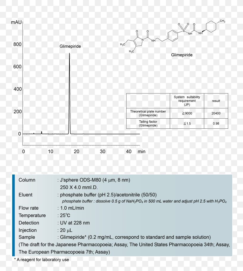 Document Line Angle Product Design, PNG, 810x914px, Document, Area, Diagram, Paper, Special Olympics Area M Download Free