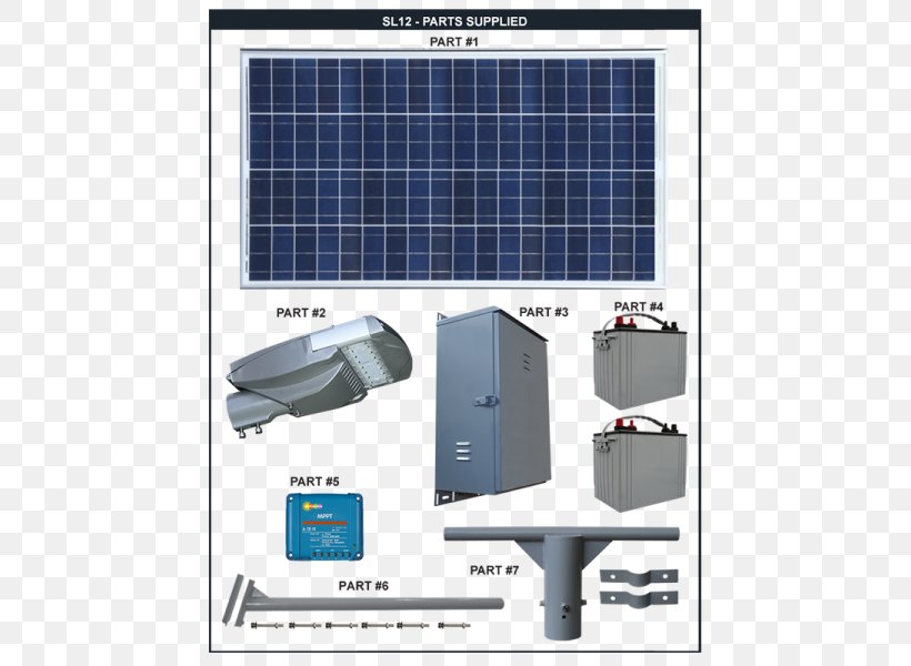 LED Street Light Solar Energy Car Park, PNG, 600x600px, Light, Car, Car Park, Energy, Land Lot Download Free