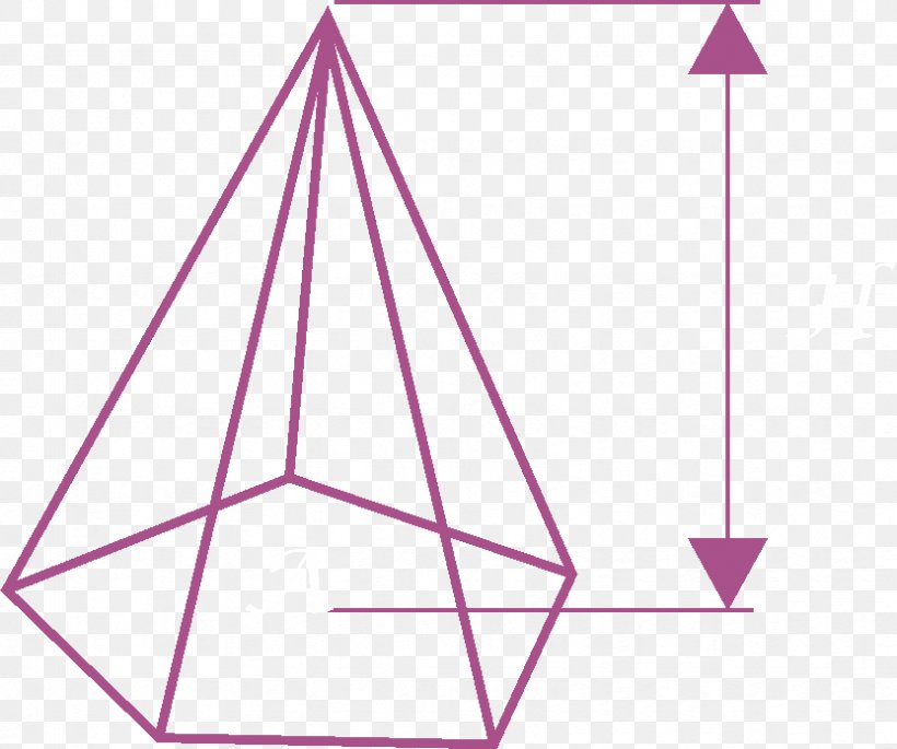 Mathematics Triangle Formula Area Geometry, PNG, 832x696px, Mathematics, Absolute, Area, Blog, Diagram Download Free