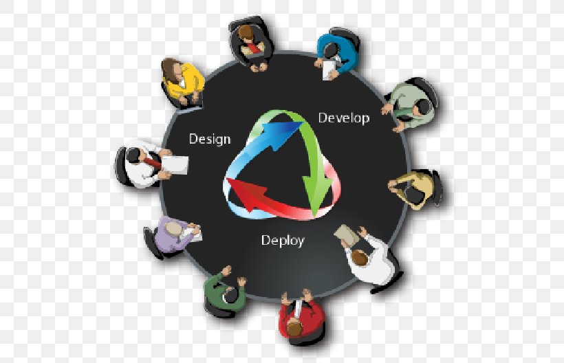 Web Development Web Design Software Development Web Application Development, PNG, 522x528px, Web Development, Bhavya Technologies, Business, Mobile App Development, Search Engine Optimization Download Free