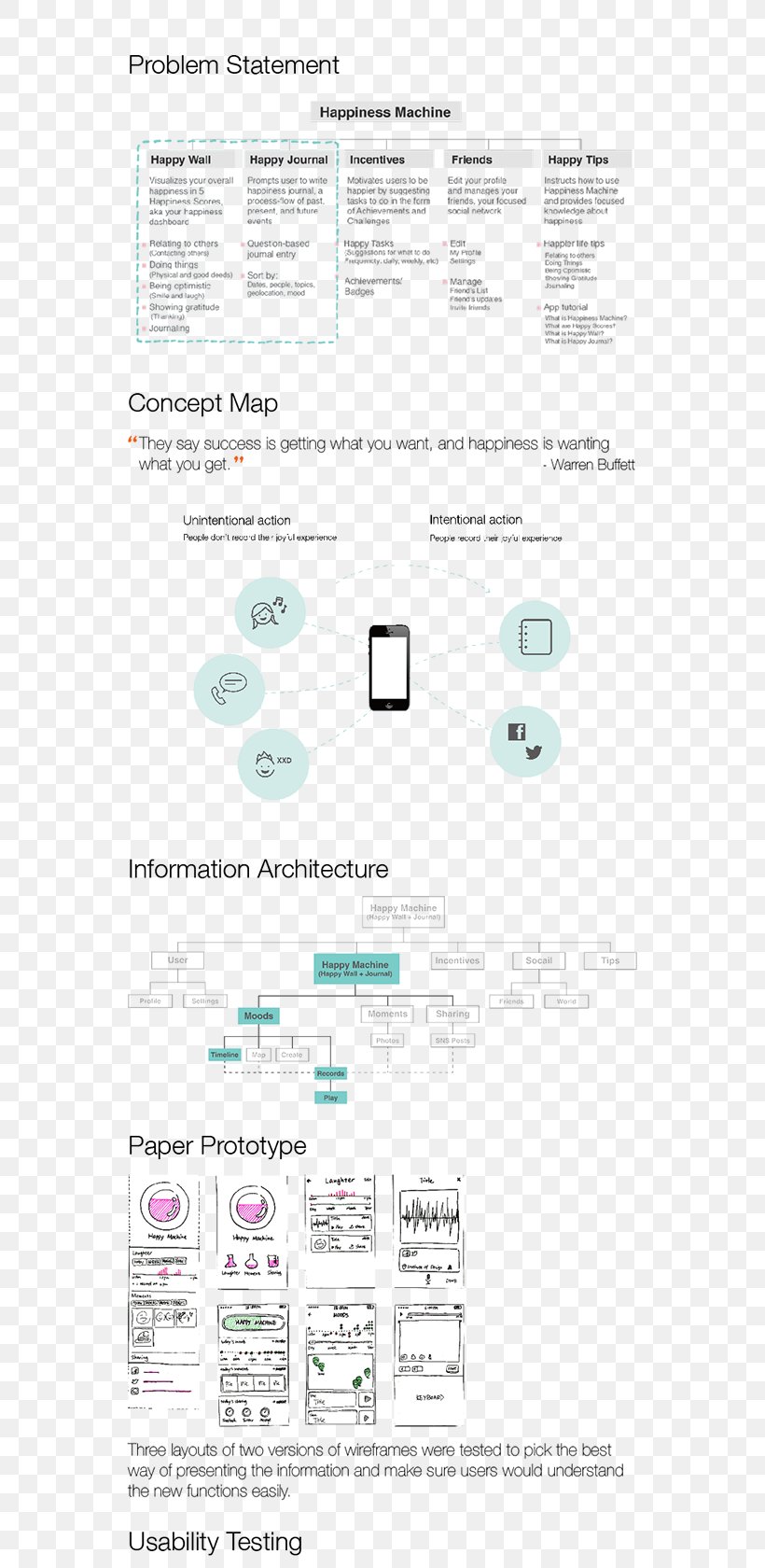 Document Line, PNG, 600x1680px, Document, Area, Diagram, Paper, Text Download Free