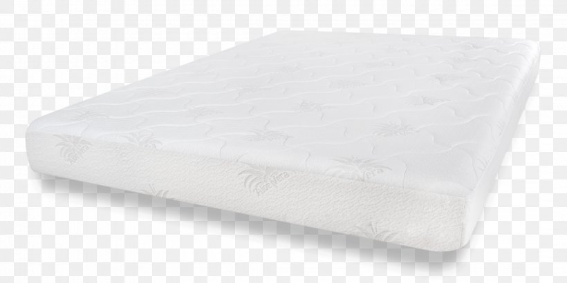 Mattress Pads Furniture Bed Material, PNG, 2160x1080px, Mattress Pads, Bed, Furniture, Material, Mattress Download Free