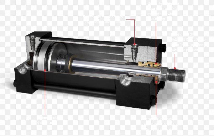 Tool Cylinder Machine, PNG, 1068x680px, Tool, Cylinder, Hardware, Machine Download Free