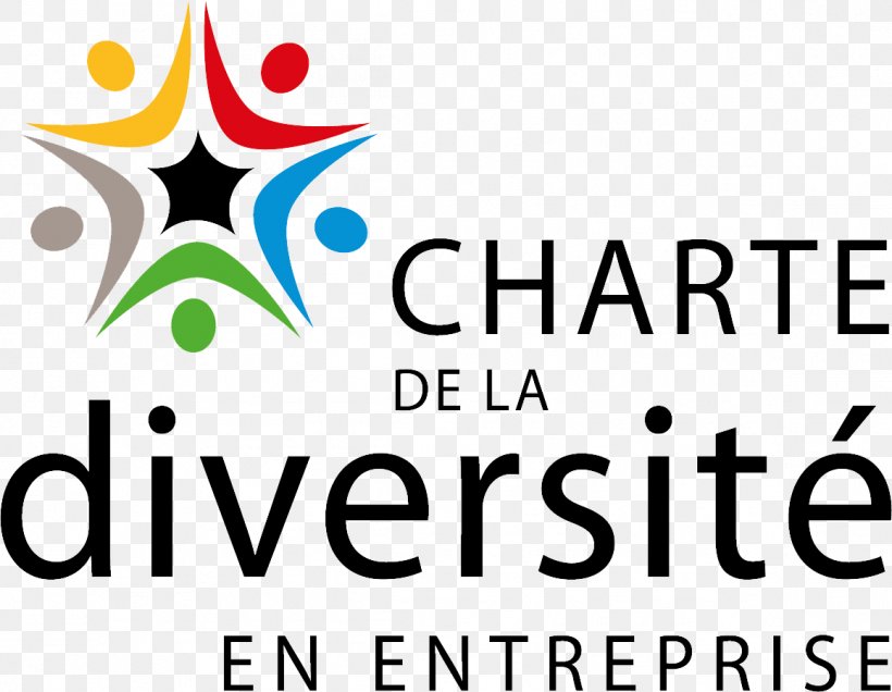 Charte De La Diversité En Entreprise Logo Empresa Charter Brand, PNG, 1159x899px, Logo, Area, Brand, Charter, Cultural Diversity Download Free