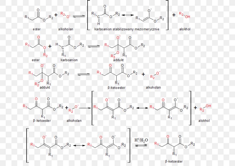 Claisen Condensation Condensation Reaction Chemical Reaction Ethyl Acetoacetate Ester, PNG, 660x580px, Claisen Condensation, Acetone, Acylation, Aldehyde, Anioi Download Free