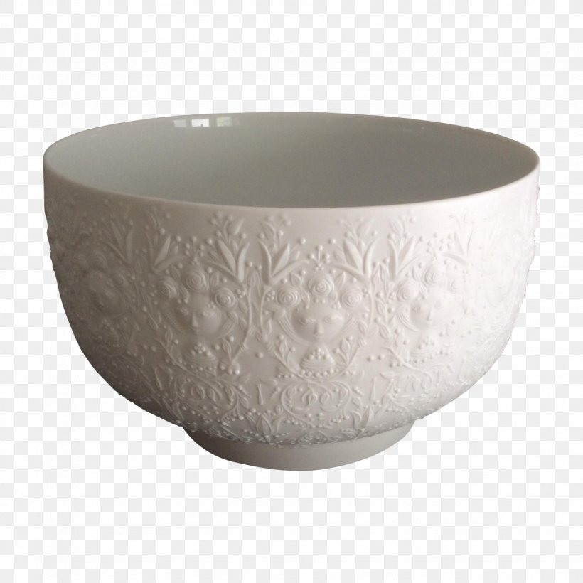 Ceramic Bowl, PNG, 1848x1848px, Ceramic, Bowl, Mixing Bowl, Table, Tableware Download Free