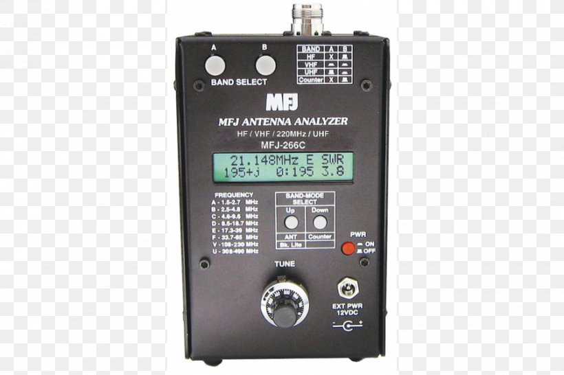 Antenna Analyzer Analyser Ultra High Frequency MFJ Enterprises Aerials, PNG, 900x600px, Antenna Analyzer, Aerials, Analyser, Electrical Impedance, Electronic Component Download Free