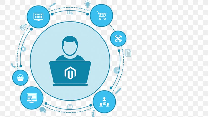 Web Development Magento Programmer PHP Web Design, PNG, 1047x593px, Web Development, Area, Blue, Brand, Communication Download Free