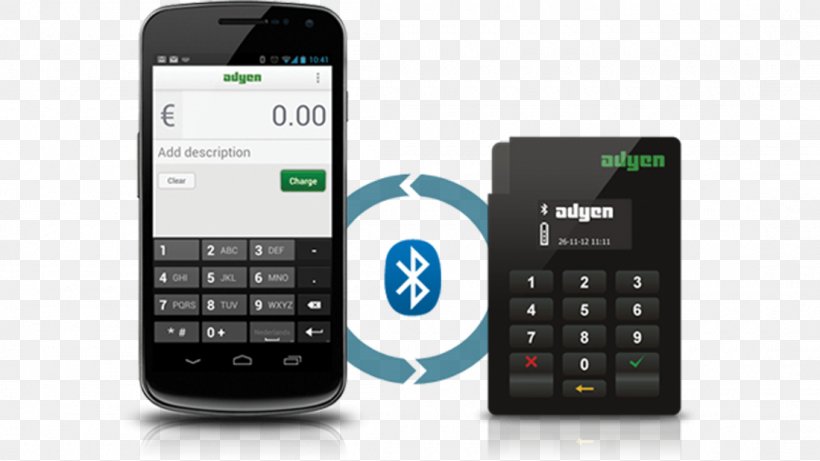 Feature Phone Smartphone Adyen Mobile Phones Credit Card, PNG, 1100x619px, Feature Phone, Adyen, Cellular Network, Communication, Communication Device Download Free