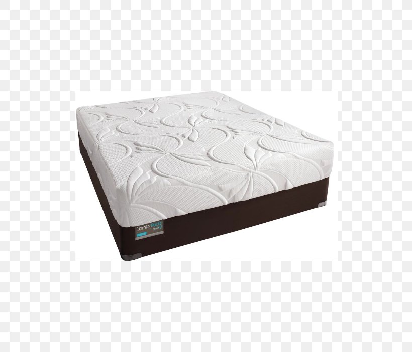 Mattress Bed Frame Simmons Bedding Company Memory Foam, PNG, 700x700px, Mattress, Bed, Bed Frame, Foam, Furniture Download Free