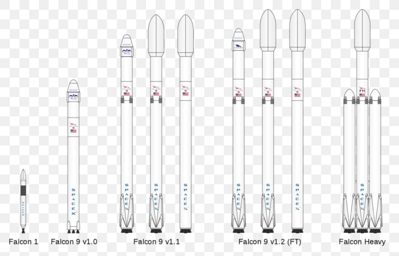 Falcon Heavy Test Flight Raptor Falcon 9, PNG, 1024x660px, Falcon Heavy Test Flight, Ball Pen, Elon Musk, Falcon, Falcon 9 Download Free