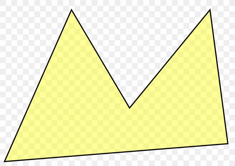 Triangle Area Yellow Font, PNG, 1280x905px, Triangle, Area, Point, Yellow Download Free