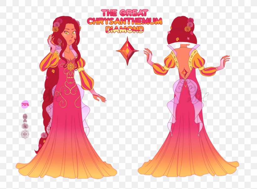 Costume Design Gown Pink M, PNG, 1024x754px, Costume Design, Animated Cartoon, Character, Costume, Doll Download Free