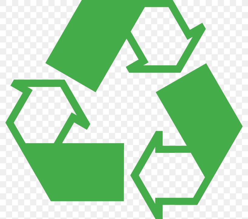Recycling Symbol Rubbish Bins & Waste Paper Baskets Plastic Recycling, PNG, 784x725px, Recycling Symbol, Area, Brand, Decal, Diagram Download Free