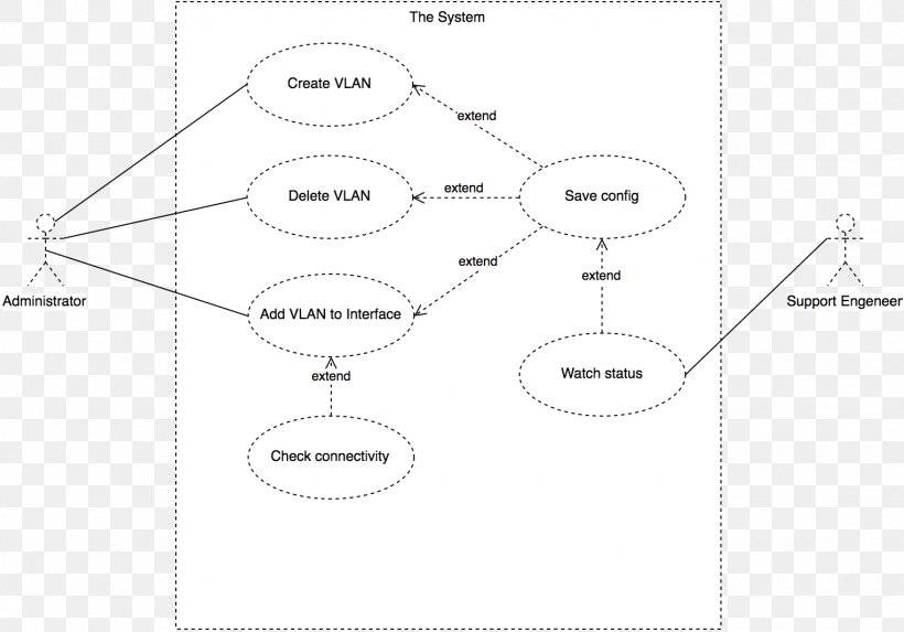 Drawing Line Diagram, PNG, 1526x1068px, Drawing, Area, Diagram, Technology, Text Download Free