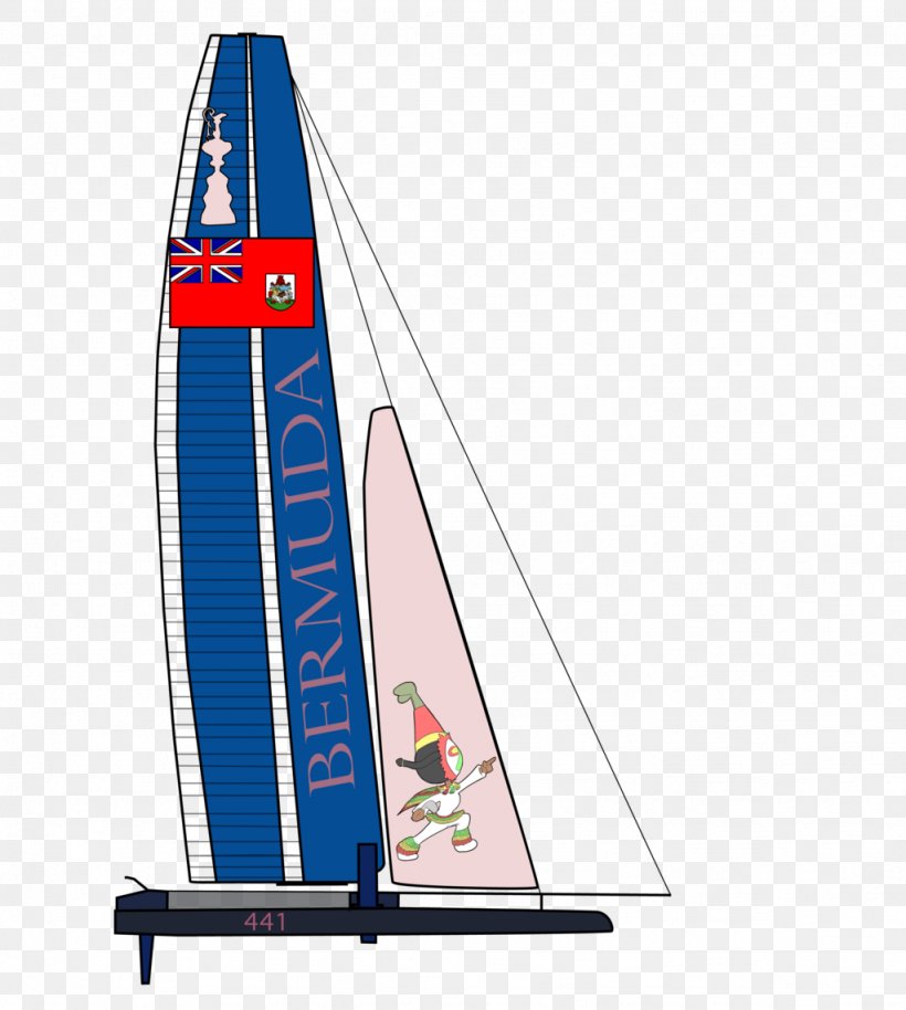 Sailing Scow Keelboat Mast, PNG, 1024x1142px, Sail, Boat, Keelboat, Mast, Sailboat Download Free