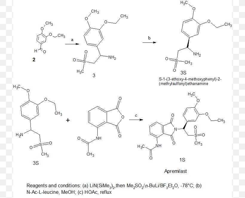 Development Of Analogs Of Thalidomide Apremilast Lenalidomide Chemical Synthesis, PNG, 732x662px, Apremilast, Area, Auto Part, Black And White, Celgene Download Free