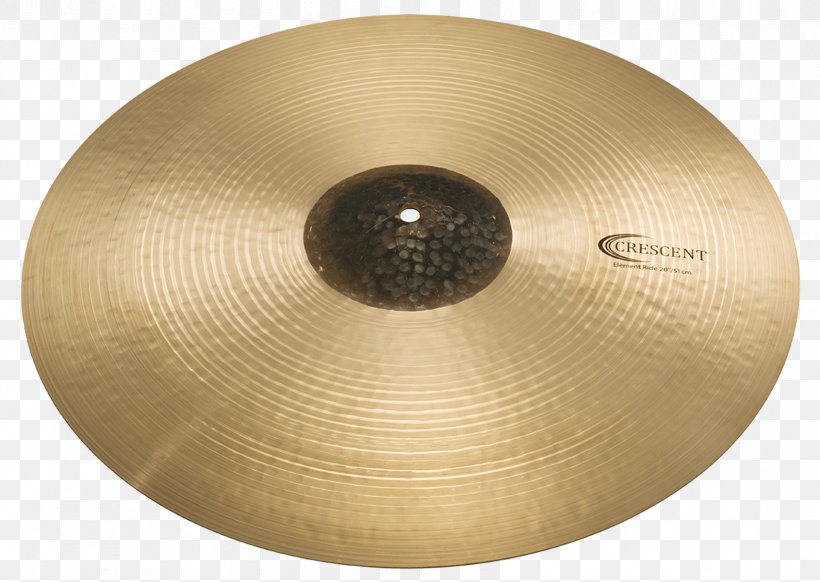 Hi-Hats Sabian Ride Cymbal Cymbal Making, PNG, 1690x1200px, Hihats, Com, Crash Cymbal, Cymbal, Cymbal Making Download Free