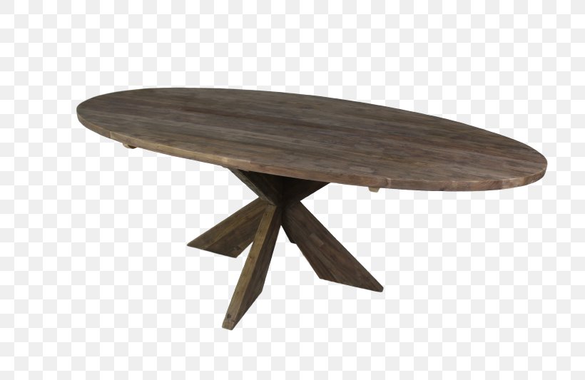 Table Oval Wood Foot Rests Metal, PNG, 800x533px, Table, Bench, Chair, Coffee Table, Coffee Tables Download Free
