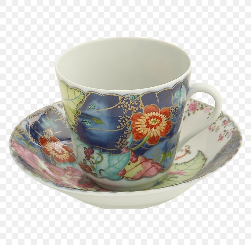 Saucer Teacup Mottahedeh & Company Mug, PNG, 800x800px, Saucer, Bowl, Ceramic, Coffee Cup, Cup Download Free