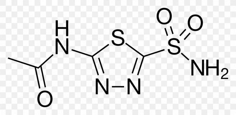 Acetazolamide Carbonic Anhydrase Inhibitor Pharmaceutical Drug Intraocular Pressure Altitude Sickness, PNG, 1200x585px, Acetazolamide, Altitude Sickness, Angleclosure Glaucoma, Area, Black Download Free