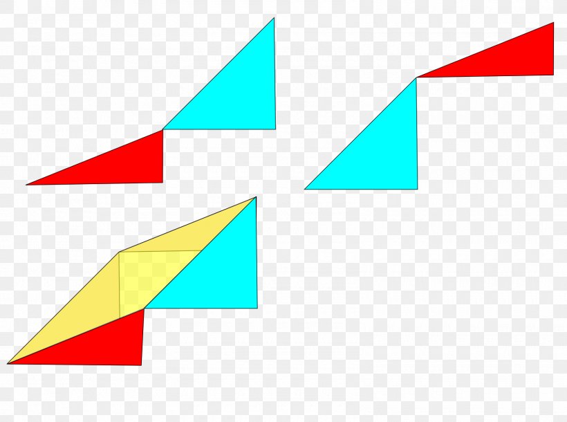 Missing Square Puzzle Triangle Area Paradox Mathematics, PNG, 1600x1192px, Missing Square Puzzle, Area, Logo, Mathematical Proof, Mathematics Download Free