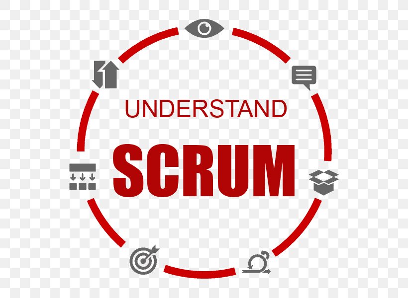 Scrum@Scale Agile Software Development Software Framework, PNG, 600x600px, Scrum, Agile Software Development, Area, Brand, Business Download Free
