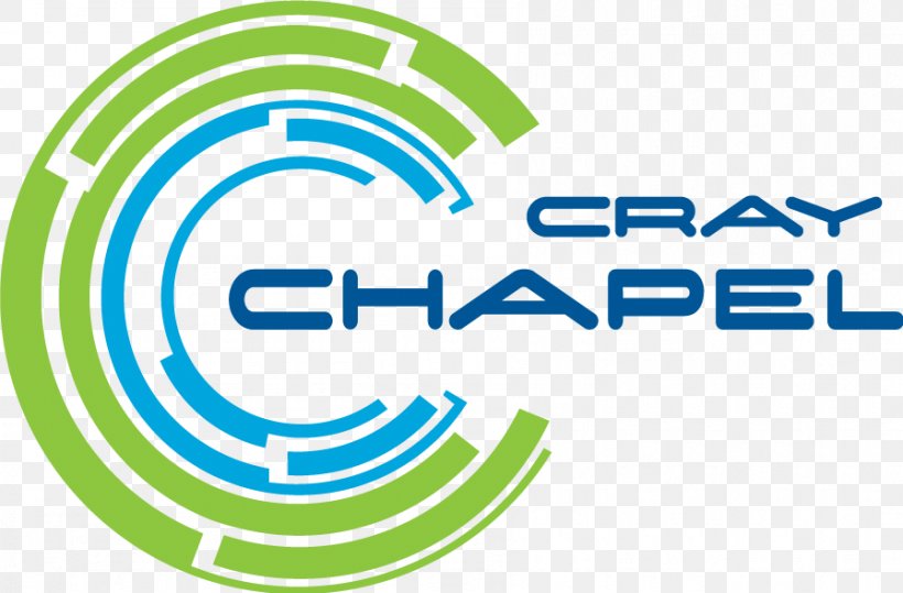 Chapel Cray Parallel Computing X10 Programming Language, PNG, 896x590px, Chapel, Area, Brand, Computer Cluster, Computer Program Download Free