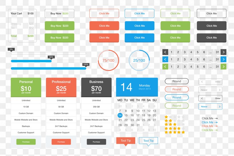 User Interface Design Flat Design Template, PNG, 2000x1331px, User Interface, Brand, Button, Communication, Computer Icon Download Free