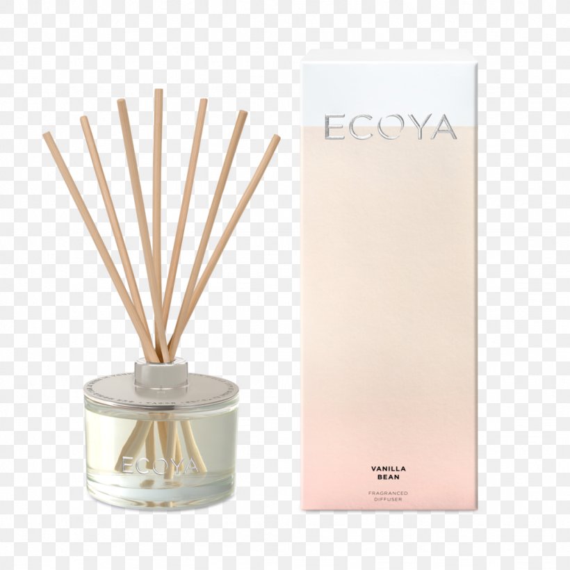 Perfume Ecoya Guava & Lychee Sorbet ECOYA Sweet Pea & Jasmine Ecoya Reed Diffuser Ecoya Mini Reed Diffuser, PNG, 1024x1024px, Perfume, Candle, Odor, Oil, Wax Download Free
