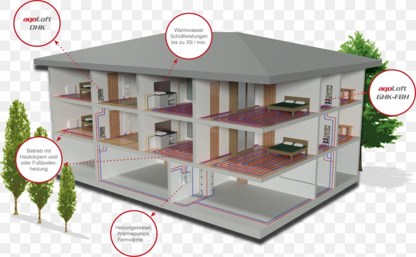 Facade Frischwasserstation Heat Pump Governance The Precinct Bar @ Eastridge, PNG, 1200x742px, Facade, Apartment, Building, Central Heating, Efficiency Download Free