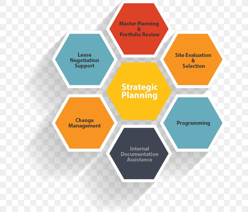 marketing strategy of business plan