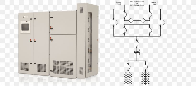 Technology Furniture Angle, PNG, 2650x1159px, Technology, Furniture, System Download Free