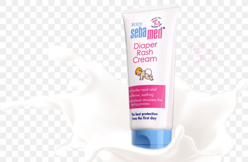 Cream Lotion Sunscreen, PNG, 1160x760px, Cream, Lotion, Skin Care, Sunscreen Download Free