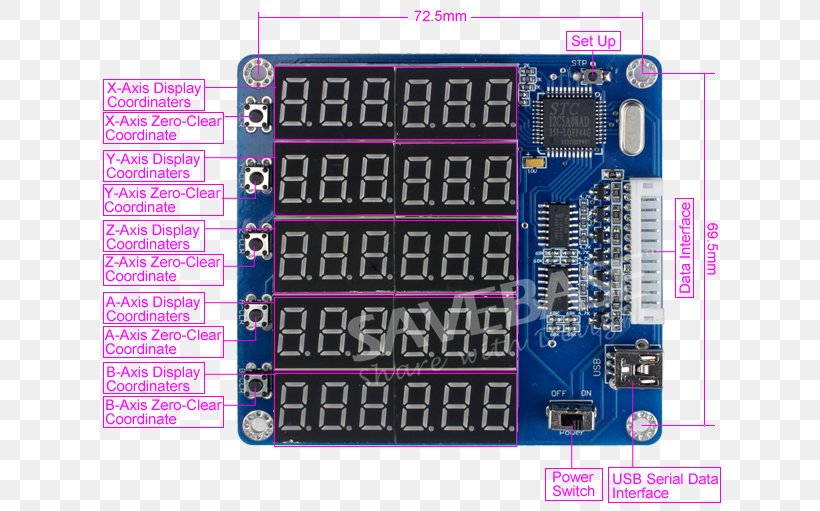 Electronics Electronic Component Electronic Engineering Hardware Programmer Electronic Circuit, PNG, 750x511px, Electronics, Circuit Component, Circuit Prototyping, Computer Hardware, Computer Monitors Download Free