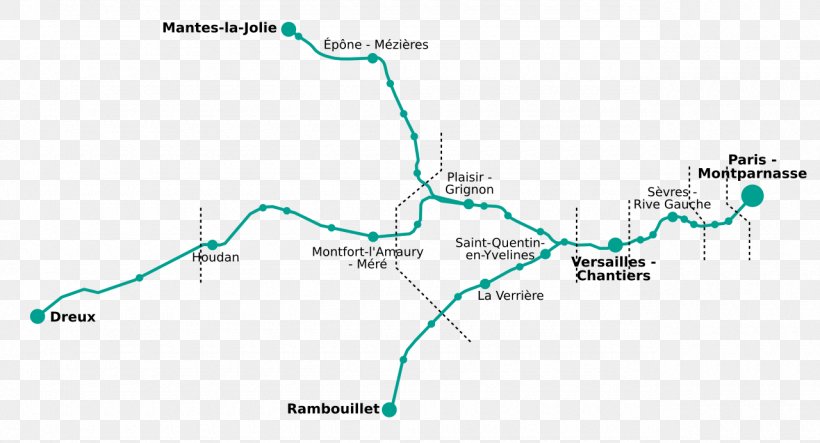 Gare Montparnasse Transilien Line N Commuter Rail Train, PNG, 1280x693px, Gare Montparnasse, Area, Bus, Commuter Rail, Diagram Download Free