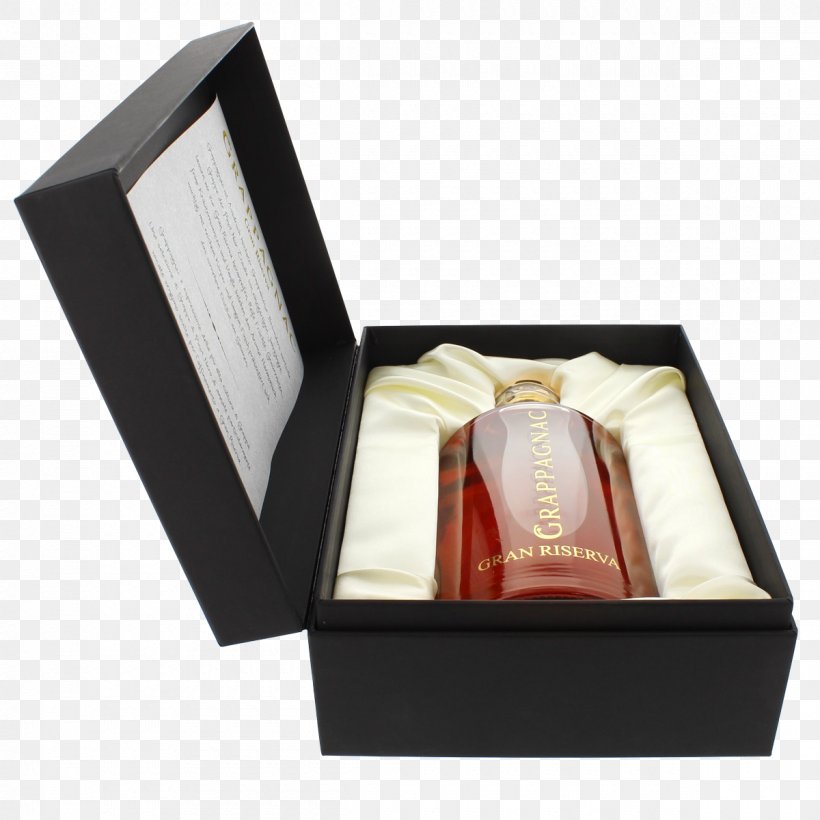 Perfume, PNG, 1200x1200px, Perfume, Box, Packaging And Labeling Download Free