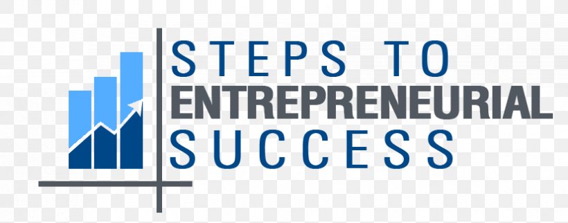 Training Entrepreneurship Learning Logo Brand, PNG, 827x325px, Training, Affiliate Marketing, Area, Banner, Blue Download Free