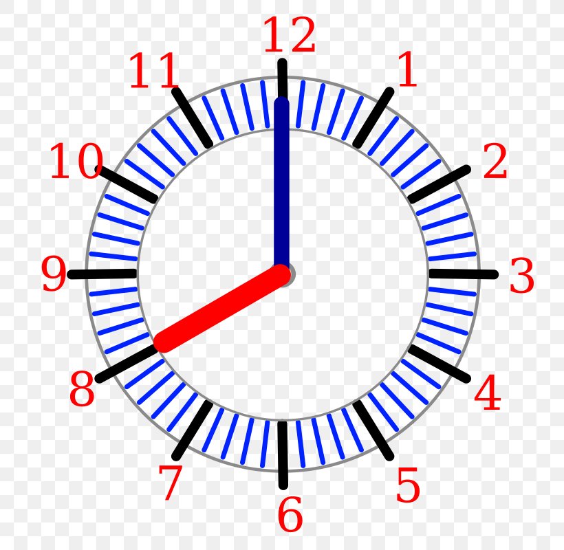 Clock Clip Art, PNG, 800x800px, Clock, Area, Diagram, History Of Timekeeping Devices, Horology Download Free