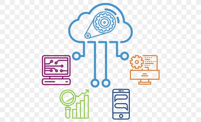 Cloud Computing Business Telephone System Data Center Cloud Storage, PNG, 500x500px, Cloud Computing, Area, Brand, Business, Business Telephone System Download Free